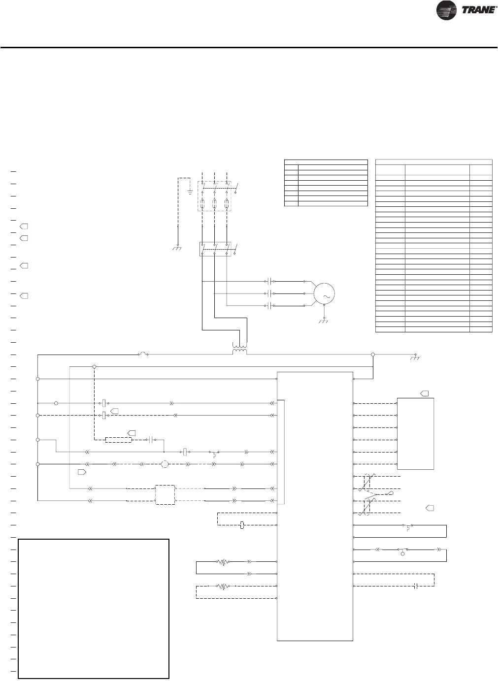 Trane Zone Sensor Wiring Diagram Trane Bchc Bcvc Bcxc Svx01b En Bcxc with Dx Coil Hydronic