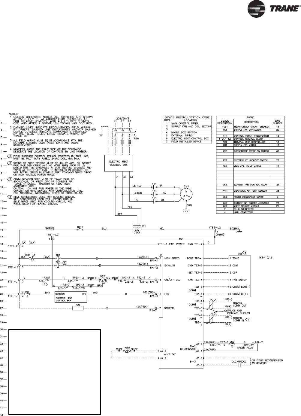 Trane Zone Sensor Wiring Diagram Trane Bchc Bcvc Bcxc Svx01b En Wiring Diagrams