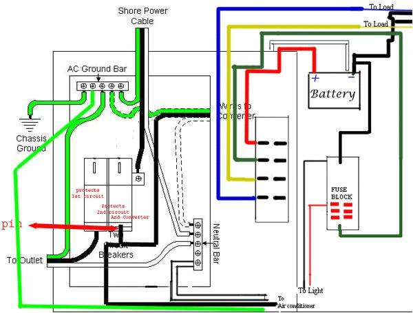 Travel Trailer Converter Wiring Diagram Camp Trailer Wiring Diagram Wiring Diagram