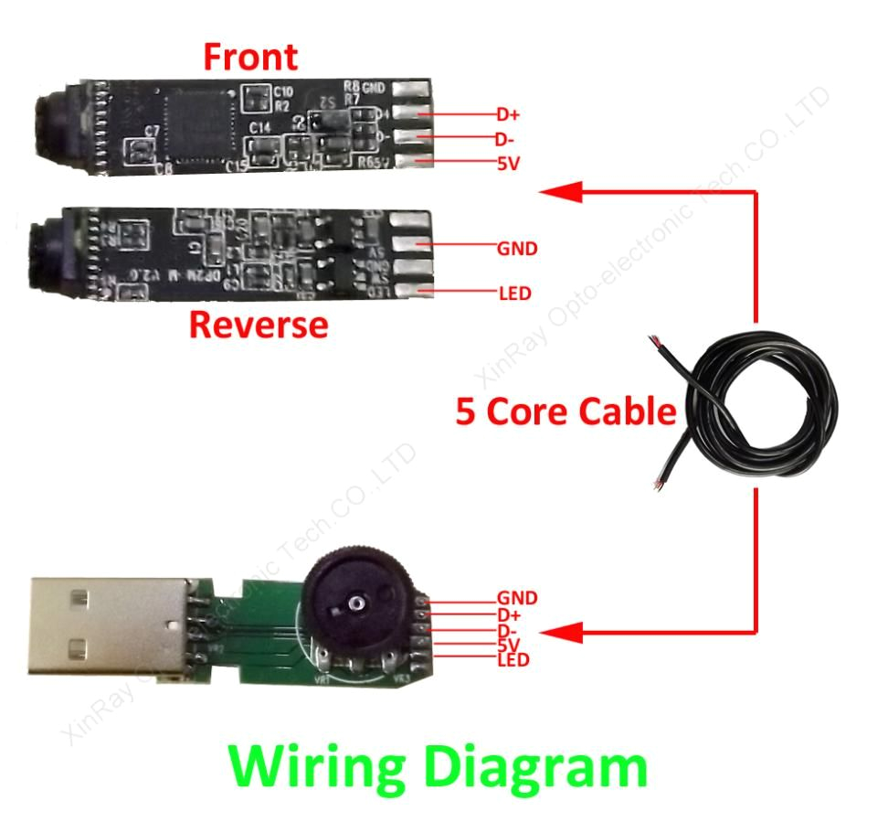 Usb to Mini Usb Wiring Diagram 2 0mp Full Hd Usb Mini Endoscope Module for Diy Inspection Usb to Mini Usb Wiring Diagram 2 0mp Full Hd Usb Mini Endoscope Module for Diy Inspection