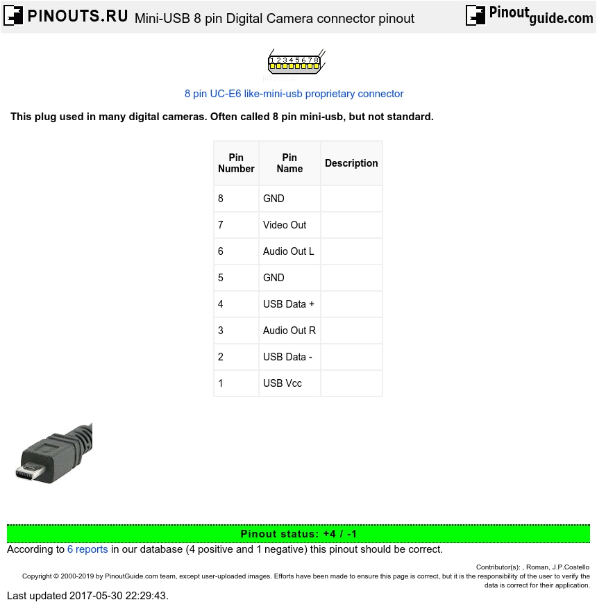 Usb to Mini Usb Wiring Diagram Mini Usb 8 Pin Digital Camera Connector Pinout Diagram Usb to Mini Usb Wiring Diagram Mini Usb 8 Pin Digital Camera Connector Pinout Diagram