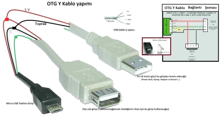 Usb to Mini Usb Wiring Diagram Usb Wire Diagram Schematic Micro Wiring Connector Colors to