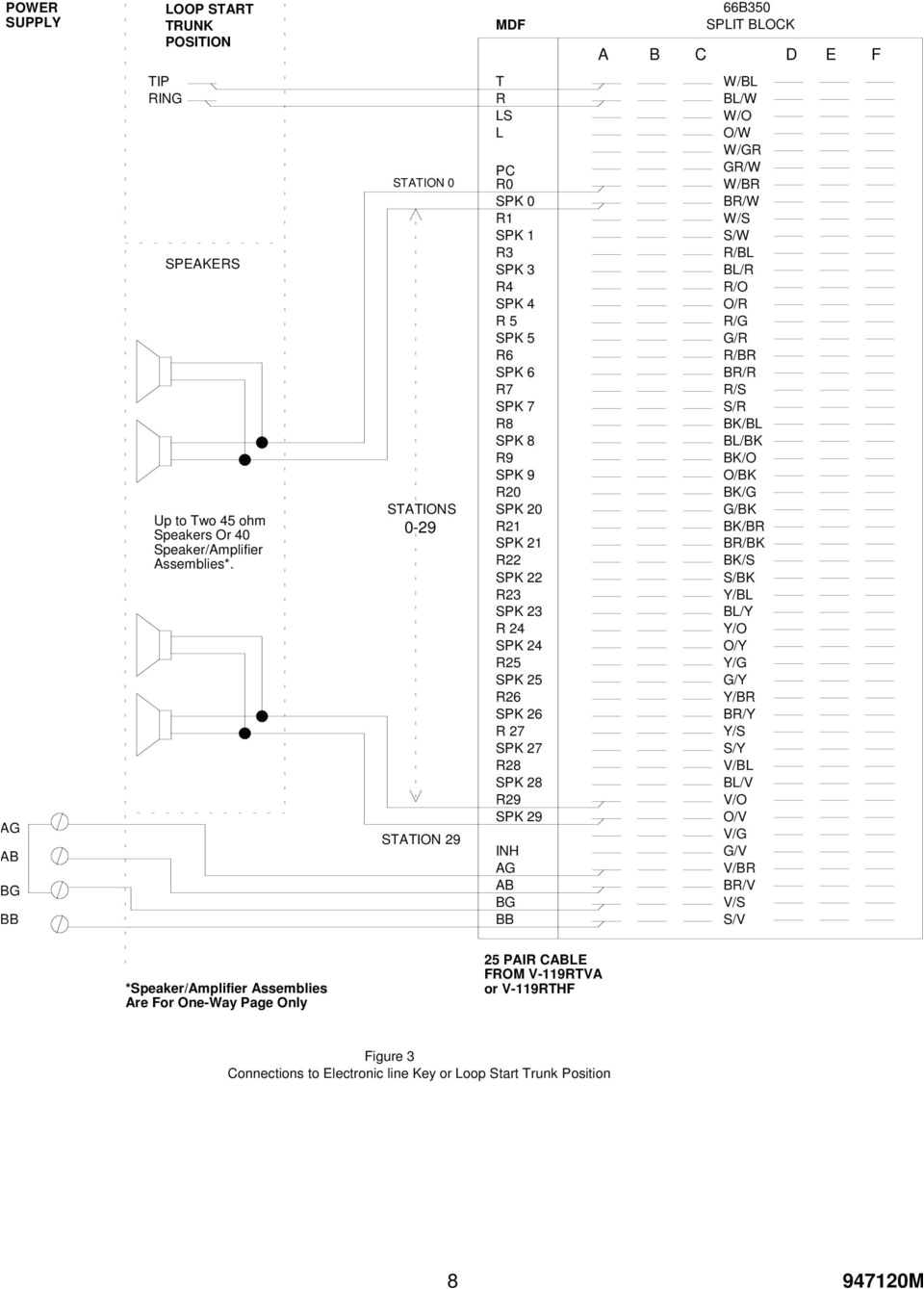 Valcom V 9970 Wiring Diagram V 119rtva Voice Announce V 119rthf Handsfree Talkback 19