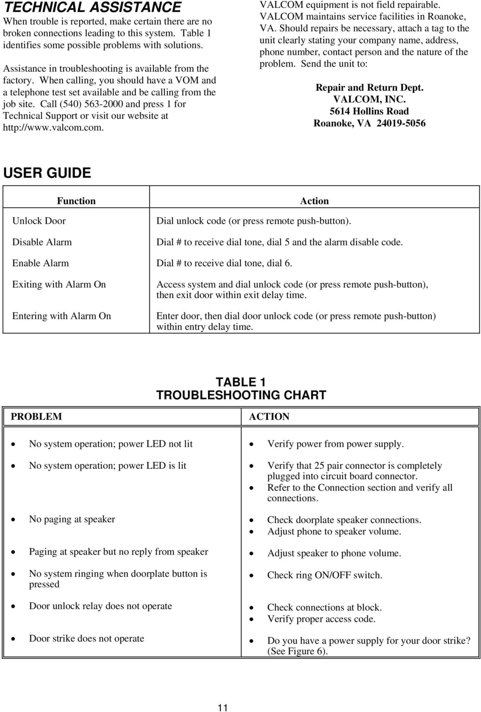 Valcom V 9970 Wiring Diagram V 2901a Universal Door Answering System Pdf Free Download Valcom V 9970 Wiring Diagram V 2901a Universal Door Answering System Pdf Free Download
