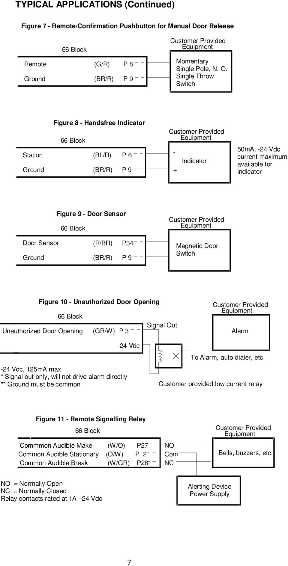 Valcom V 9970 Wiring Diagram V 2901a Universal Door Answering System Pdf Free Download Valcom V 9970 Wiring Diagram V 2901a Universal Door Answering System Pdf Free Download