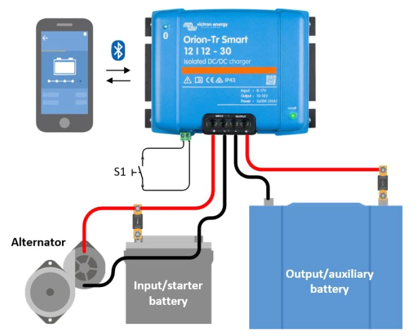 Victron Multiplus 3000 Wiring Diagram Victron orion Tr Smart 12 12 30a Dc Dc Ladegerat Victron Multiplus 3000 Wiring Diagram Victron orion Tr Smart 12 12 30a Dc Dc Ladegerat