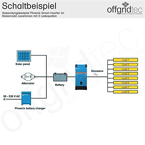 Victron Multiplus 3000 Wiring Diagram Victron Phoenix Smart Wechselrichter 12 1600 12v 230v 1300w Ve Direct Bluetooth Integriert Victron Multiplus 3000 Wiring Diagram Victron Phoenix Smart Wechselrichter 12 1600 12v 230v 1300w Ve Direct Bluetooth Integriert