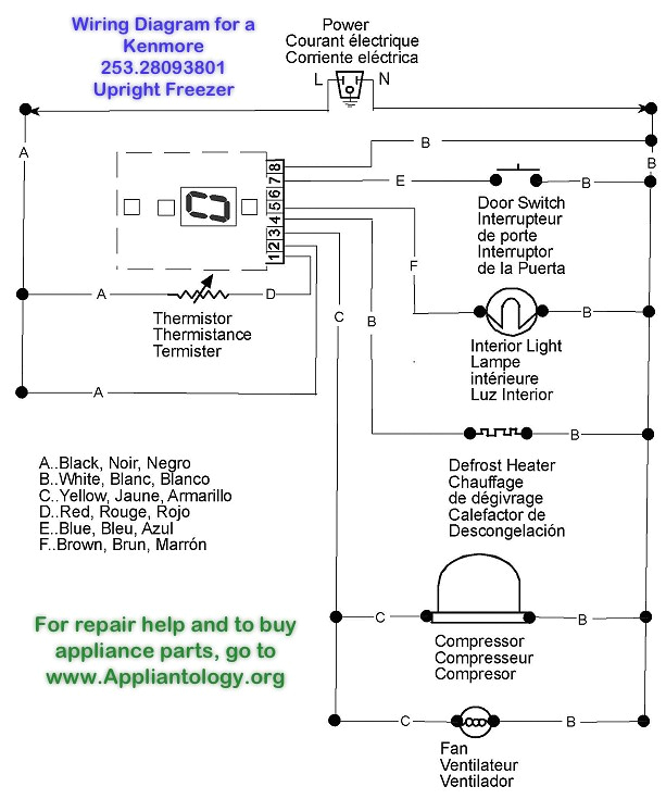 Walk In Cooler Defrost Timer Wiring Diagram Freezer Wiring Schematic Keju Fuse15 Klictravel Nl Walk In Cooler Defrost Timer Wiring Diagram Freezer Wiring Schematic Keju Fuse15 Klictravel Nl