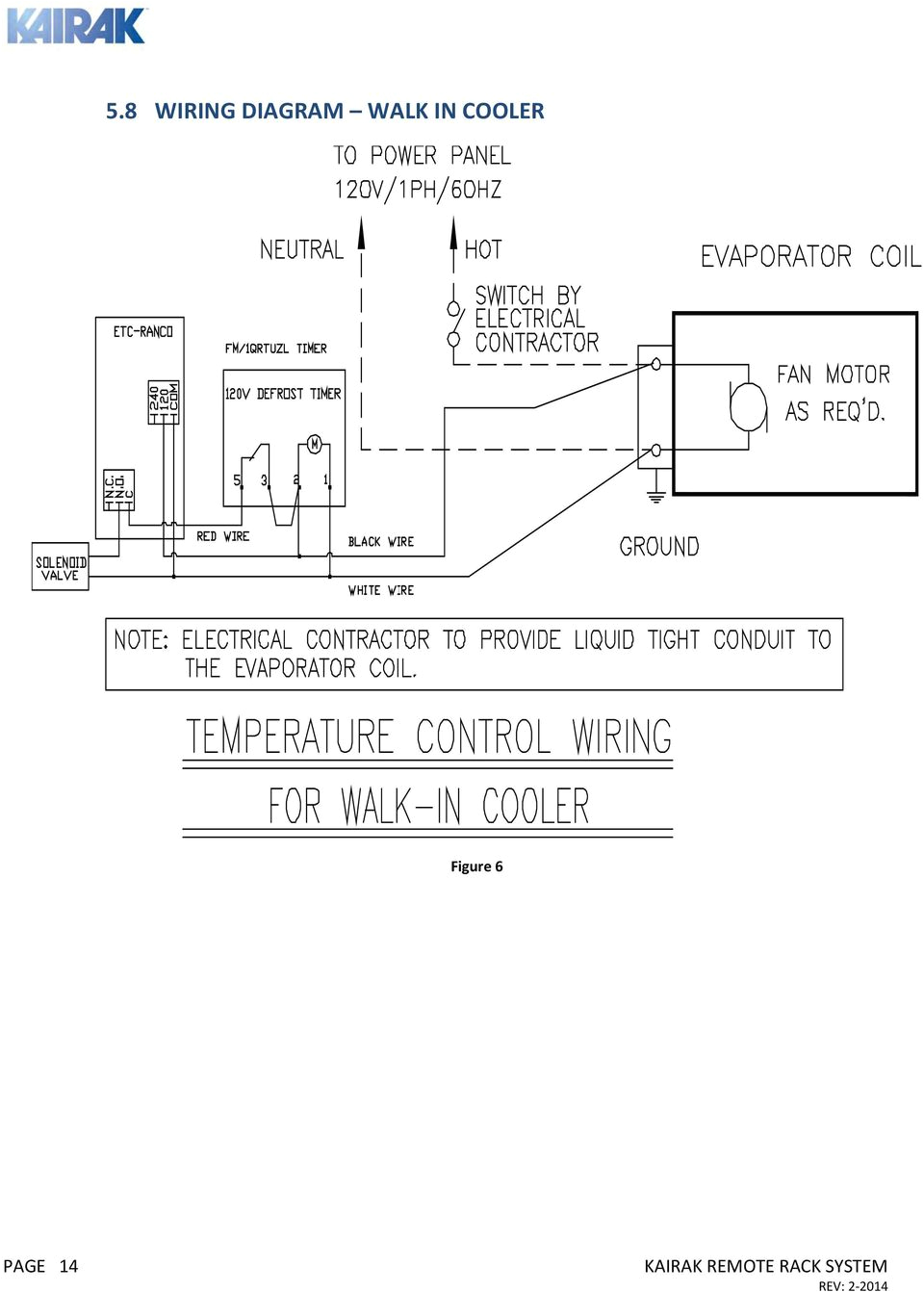 Walk In Cooler Defrost Timer Wiring Diagram Remote Rack System Owners Manual Installation Operations Walk In Cooler Defrost Timer Wiring Diagram Remote Rack System Owners Manual Installation Operations