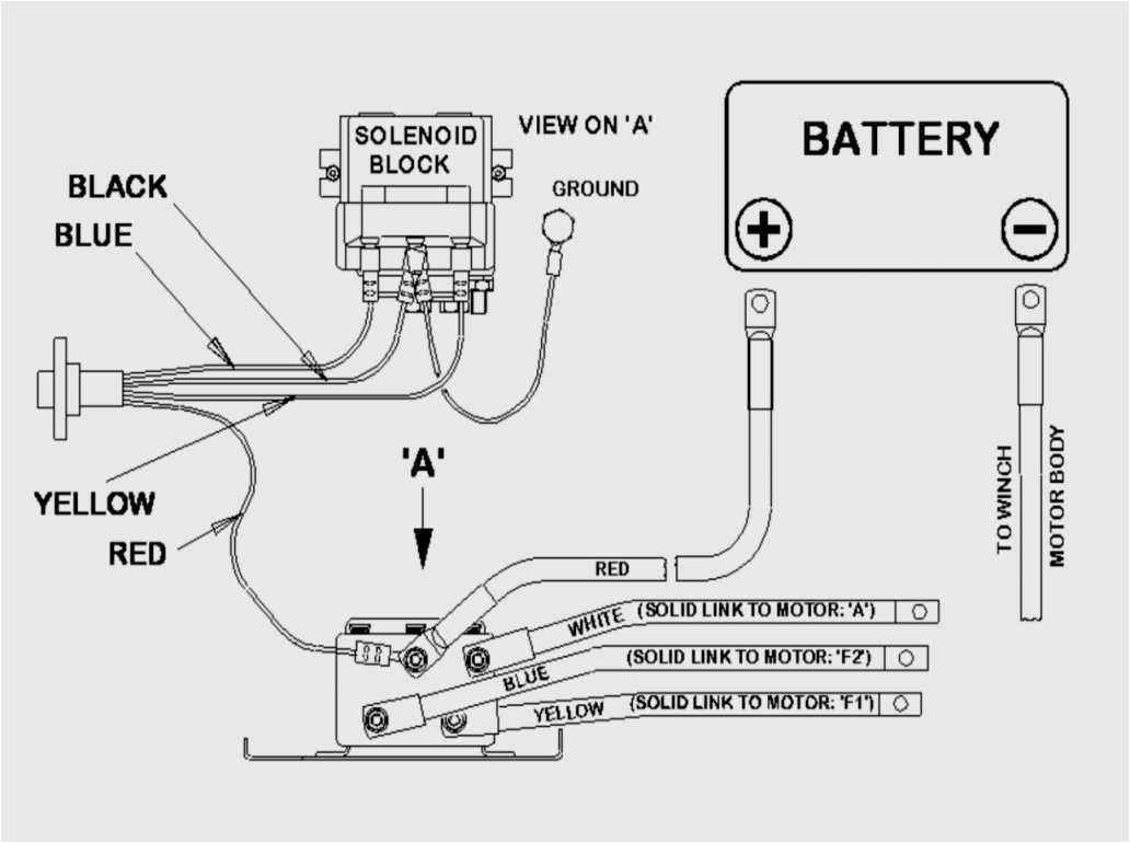 Warn 2500 atv Winch Wiring Diagram Wiring Diagram for Warn atv Winch Pandemi Ahok