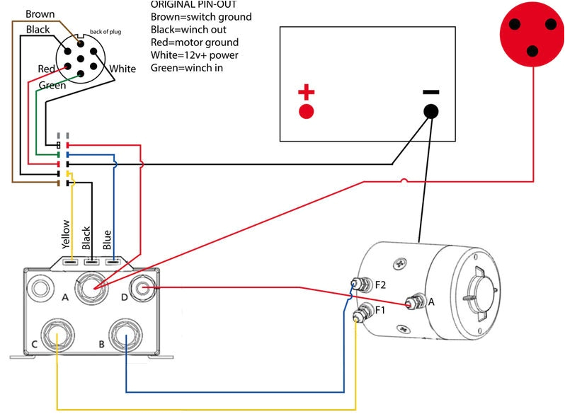 Warn A2000 atv Winch Wiring Diagram Warn A2000 atv Winch Wiring Diagram Fokus Gone Vdstappen