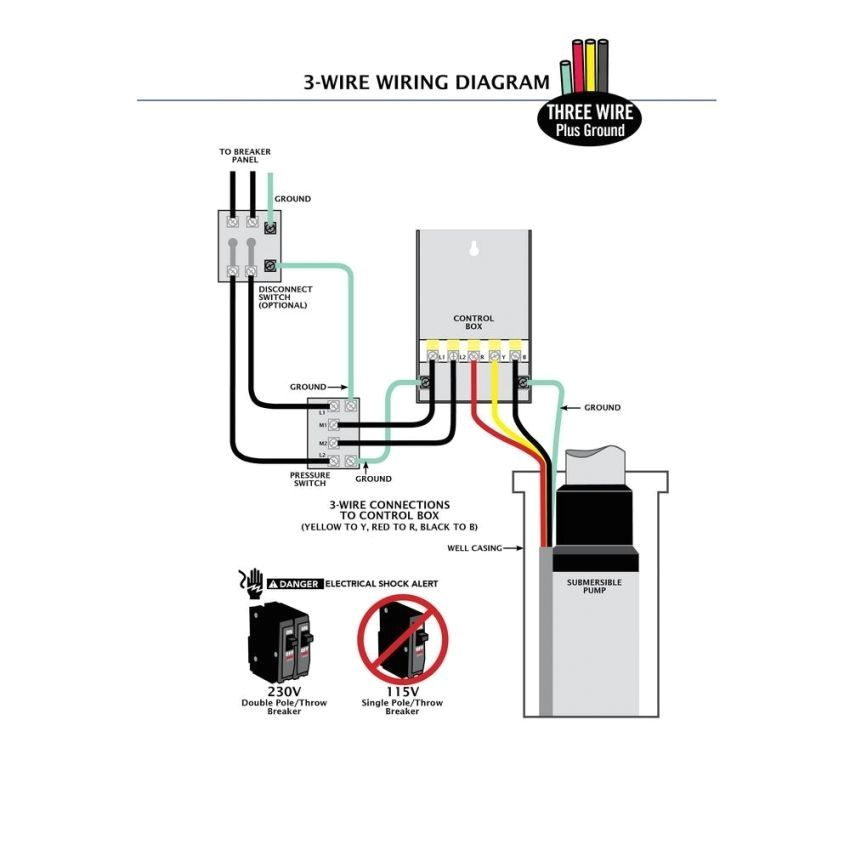Water Pump Control Box Wiring Diagram Well Pressure Control Switch Wiring Diagram 230v Wiring Water Pump Control Box Wiring Diagram Well Pressure Control Switch Wiring Diagram 230v Wiring