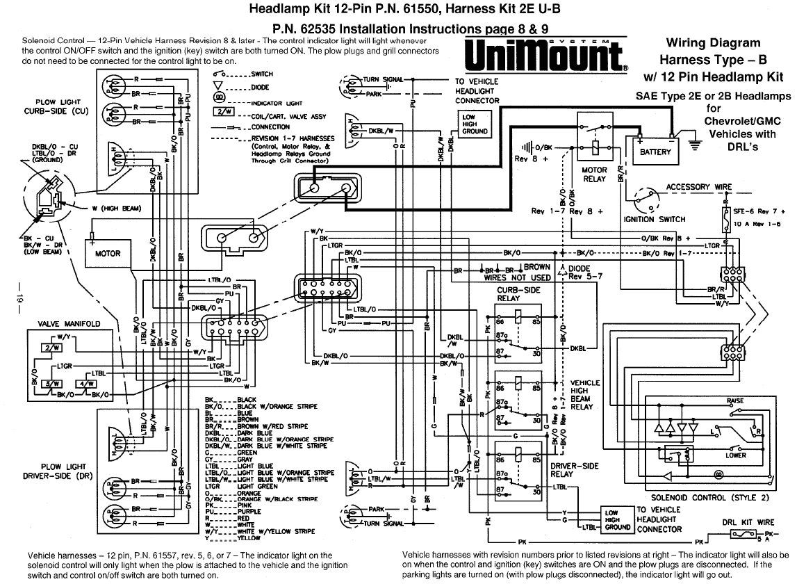 Western Plow 3 Plug Wiring Diagram 546ac4d Western 12 Pin Wiring Diagram Wiring Library Western Plow 3 Plug Wiring Diagram 546ac4d Western 12 Pin Wiring Diagram Wiring Library