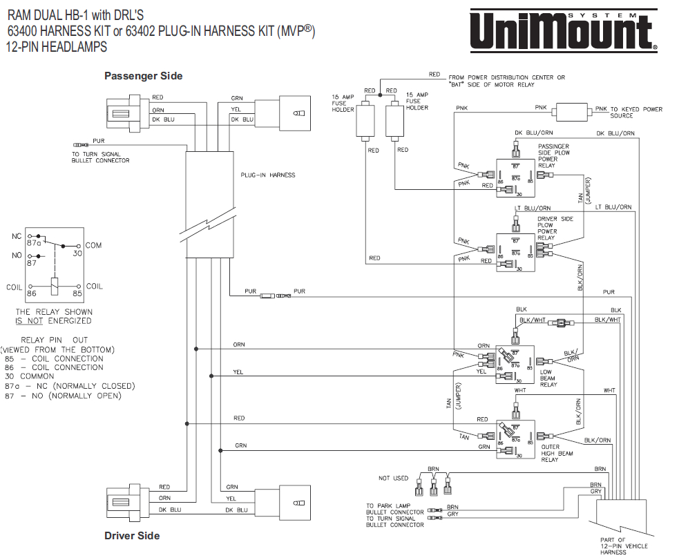 Western Unimount 9 Pin Wiring Diagram 5476bf4 Western 12 Pin Wiring Diagram Wiring Library Western Unimount 9 Pin Wiring Diagram 5476bf4 Western 12 Pin Wiring Diagram Wiring Library