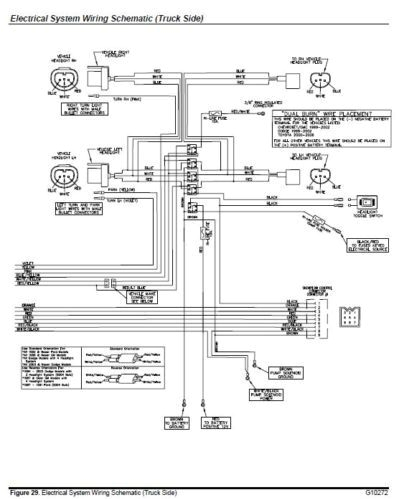 Western Unimount 9 Pin Wiring Diagram Boss Wiring Diagram Blog Wiring Diagram Western Unimount 9 Pin Wiring Diagram Boss Wiring Diagram Blog Wiring Diagram