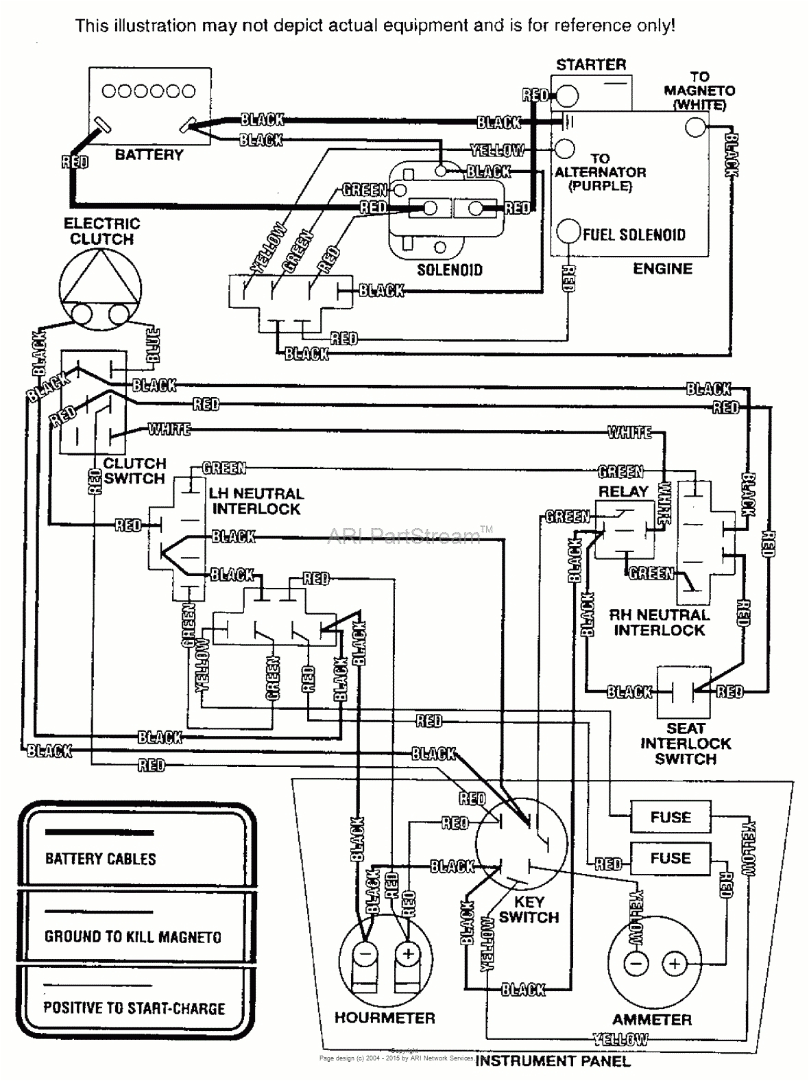 Wiring Diagram Briggs and Stratton 12.5 Hp 18 Hp Briggs Vanguard Wiring Diagram Wiring Diagram Wiring Diagram Briggs and Stratton 12.5 Hp 18 Hp Briggs Vanguard Wiring Diagram Wiring Diagram