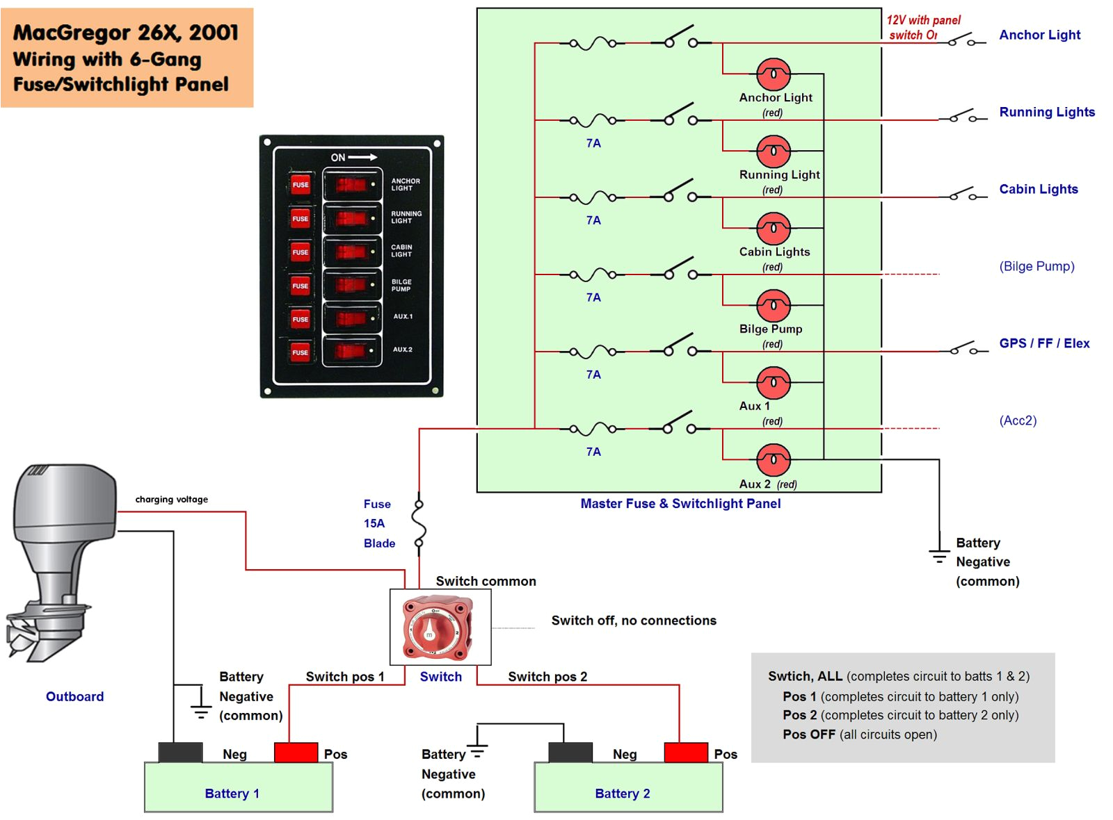 Wiring Diagram for Navigation and Anchor Lights G3 Boats Wiring Diagram Blog Wiring Diagram Wiring Diagram for Navigation and Anchor Lights G3 Boats Wiring Diagram Blog Wiring Diagram