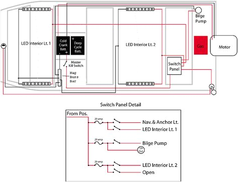 Wiring Diagram for Navigation and Anchor Lights Image Result for Jon Boat Wiring for Lights Boat Wiring Wiring Diagram for Navigation and Anchor Lights Image Result for Jon Boat Wiring for Lights Boat Wiring