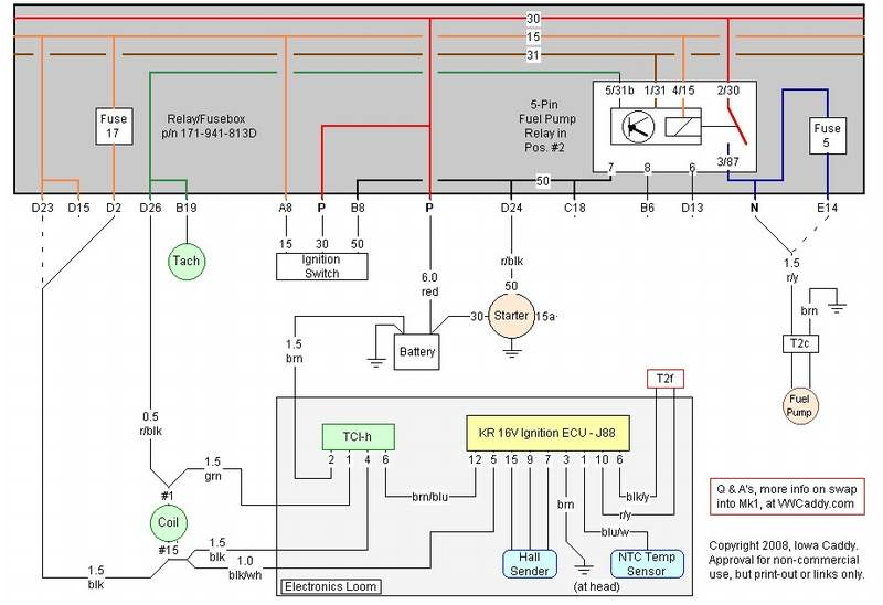 Wiring Diagram for Vw Jetta Rh 7470 Mk3 Golf Dash Light Wiring Diagram 95 Furthermore Wiring Diagram for Vw Jetta Rh 7470 Mk3 Golf Dash Light Wiring Diagram 95 Furthermore