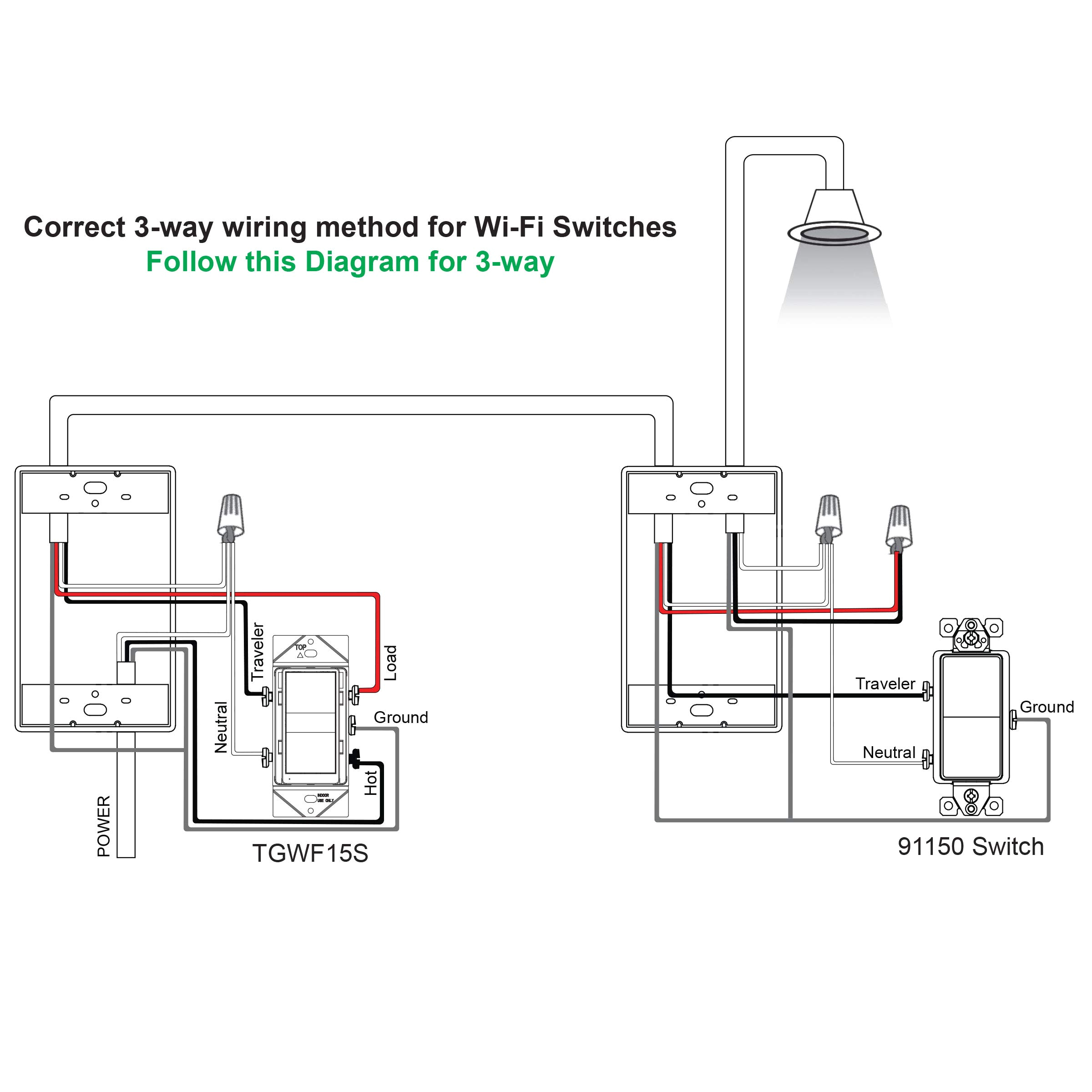 Wiring Diagram Light Switch Timer topgreener Smart Wi Fi Switch Control Lighting From Anywhere In Wall Single Pole or 3 Way No Hub Required Works with Amazon Alexa and Google Wiring Diagram Light Switch Timer topgreener Smart Wi Fi Switch Control Lighting From Anywhere In Wall Single Pole or 3 Way No Hub Required Works with Amazon Alexa and Google