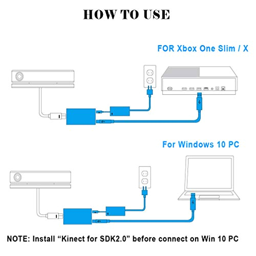 Xbox 360 Kinect Wiring Diagram Accessories Electronics Windows Interactive App Program Xbox 360 Kinect Wiring Diagram Accessories Electronics Windows Interactive App Program