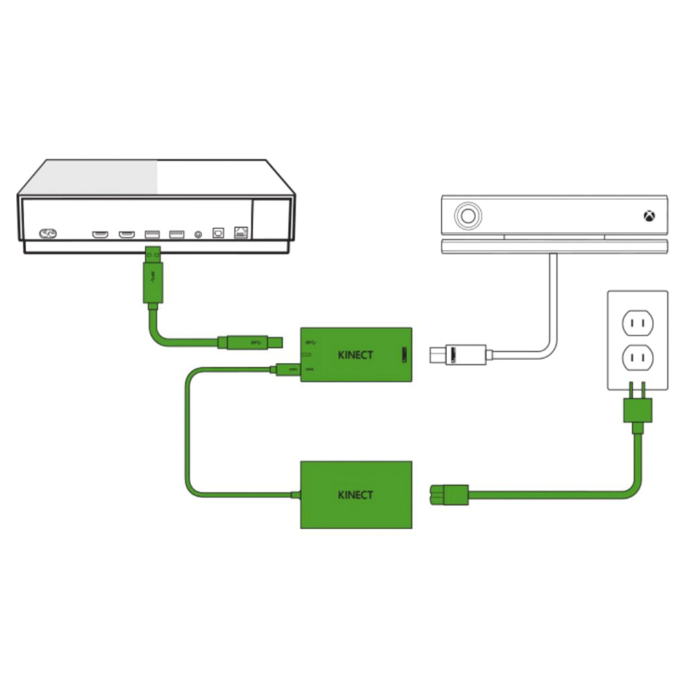 Xbox 360 Kinect Wiring Diagram Us 52 57 33 Off Usb 3 0 Adapter for Xbox One S Xbox One X Power Supply Kinect 2 0 Sensor Adapter Built In Upgraded Chip with Us Eu Uk Xbox 360 Kinect Wiring Diagram Us 52 57 33 Off Usb 3 0 Adapter for Xbox One S Xbox One X Power Supply Kinect 2 0 Sensor Adapter Built In Upgraded Chip with Us Eu Uk