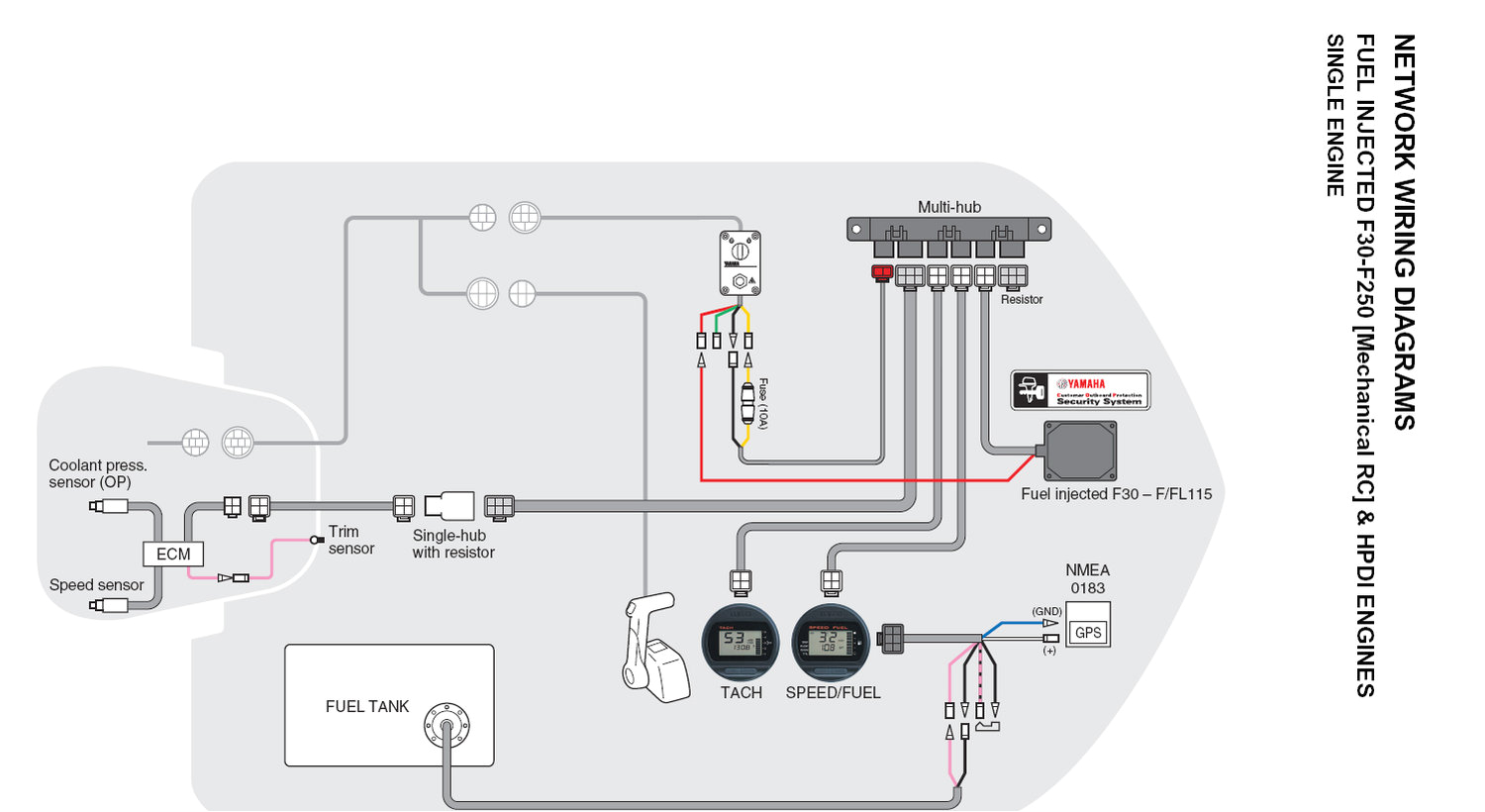 Yamaha Lcd Marine Meter Wiring Diagram 2001 Yamaha Outboard Wiring Diagram Diagram Base Website Yamaha Lcd Marine Meter Wiring Diagram 2001 Yamaha Outboard Wiring Diagram Diagram Base Website