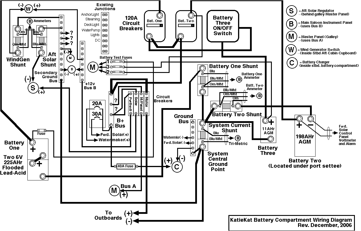Yamaha Lcd Marine Meter Wiring Diagram St 8619 Four Winds Motorhome Wiring Diagram Download Diagram Yamaha Lcd Marine Meter Wiring Diagram St 8619 Four Winds Motorhome Wiring Diagram Download Diagram