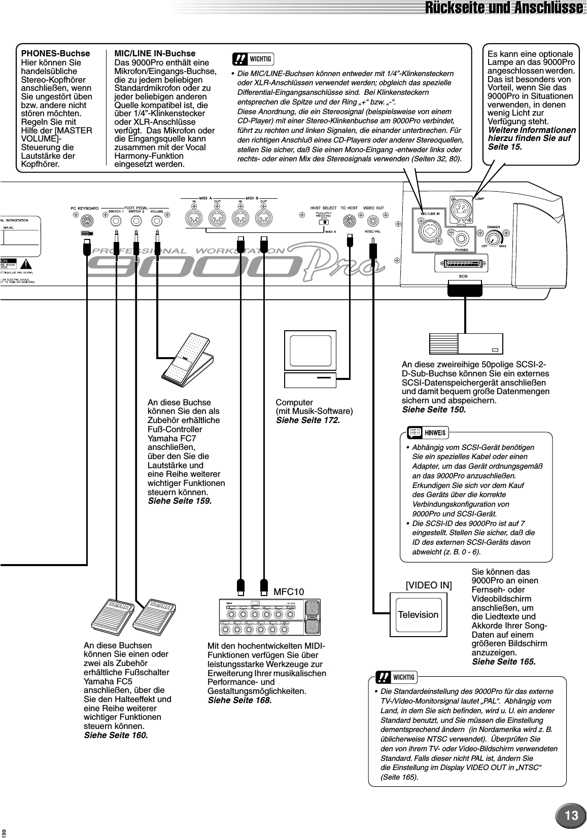 Yamaha Lcd Marine Meter Wiring Diagram Yamaha 9000pro Owner S Manual G Yamaha Lcd Marine Meter Wiring Diagram Yamaha 9000pro Owner S Manual G