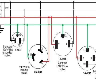 110 Volt Switch Wiring Diagram 110v Electrical Outlet Wiring Best Dorable 110v 3 Wire 110 Volt Switch Wiring Diagram 110v Electrical Outlet Wiring Best Dorable 110v 3 Wire