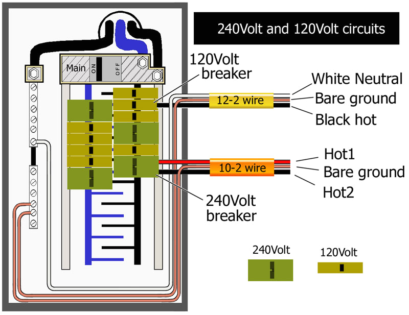 110 Volt Switch Wiring Diagram Basic 110 Volt Wiring Diagram 22 110 Volt Switch Wiring Diagram Basic 110 Volt Wiring Diagram 22