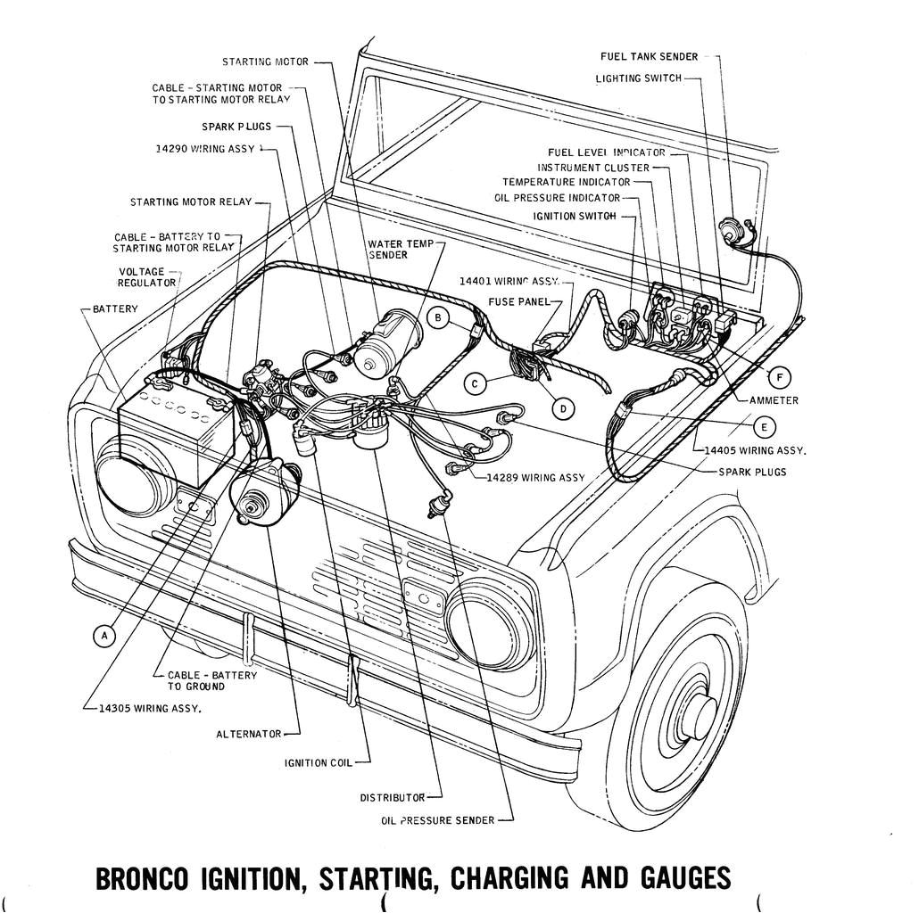1974 ford Bronco Wiring Diagram 1971 Bronco Wiring Diagrams ford Truck Fanatics 1974 ford Bronco Wiring Diagram 1971 Bronco Wiring Diagrams ford Truck Fanatics
