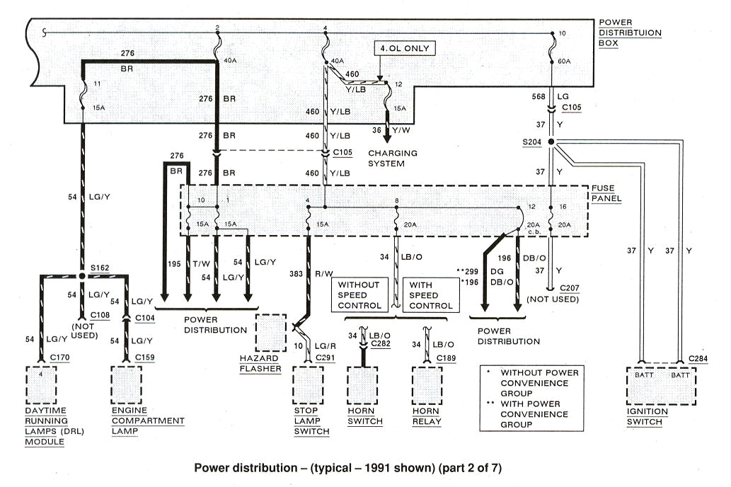 1991 ford Bronco Radio Wiring Diagram ford Ranger & Bronco Ii Electrical Diagrams at the Ranger 1991 ford Bronco Radio Wiring Diagram ford Ranger & Bronco Ii Electrical Diagrams at the Ranger