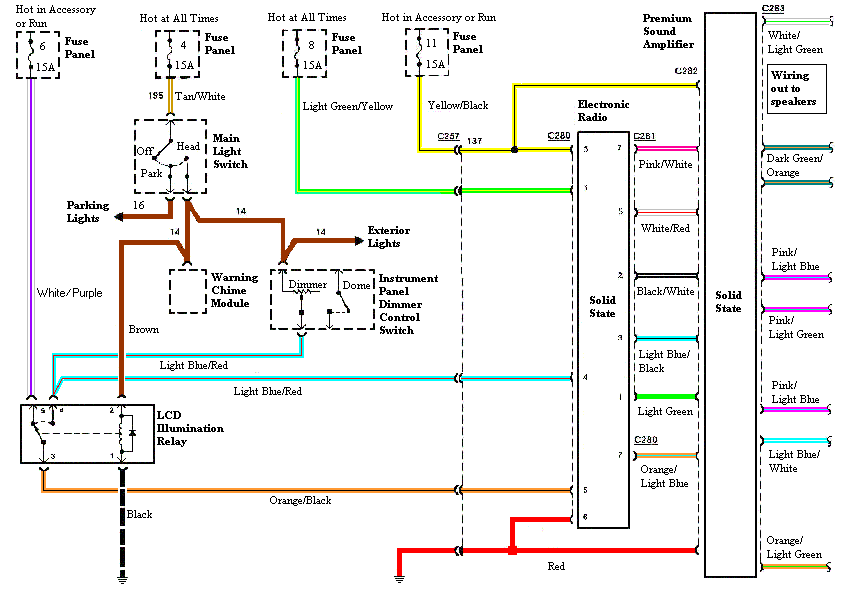 1991 Mustang Radio Wiring Diagram 1991 Mustang Gt Question About Power Wire to Radio ford