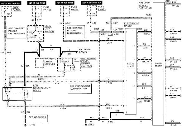 1991 Mustang Radio Wiring Diagram I Have A Shop Manual for My 1991 ford Mustang Gt and Am 1991 Mustang Radio Wiring Diagram I Have A Shop Manual for My 1991 ford Mustang Gt and Am