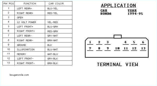 1995 Acura Integra Stereo Wiring Diagram Acura Integra Wiring Diagram 1995 Acura Integra Stereo Wiring Diagram Acura Integra Wiring Diagram