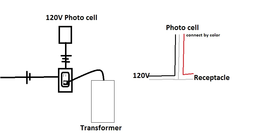 2 Wire Photocell Wiring Diagram 35 Cell Switch Wiring Diagram Wire Diagram source