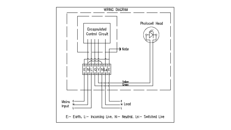 2 Wire Photocell Wiring Diagram Ex Rated Photocell for Zone 2 Hazardous areas