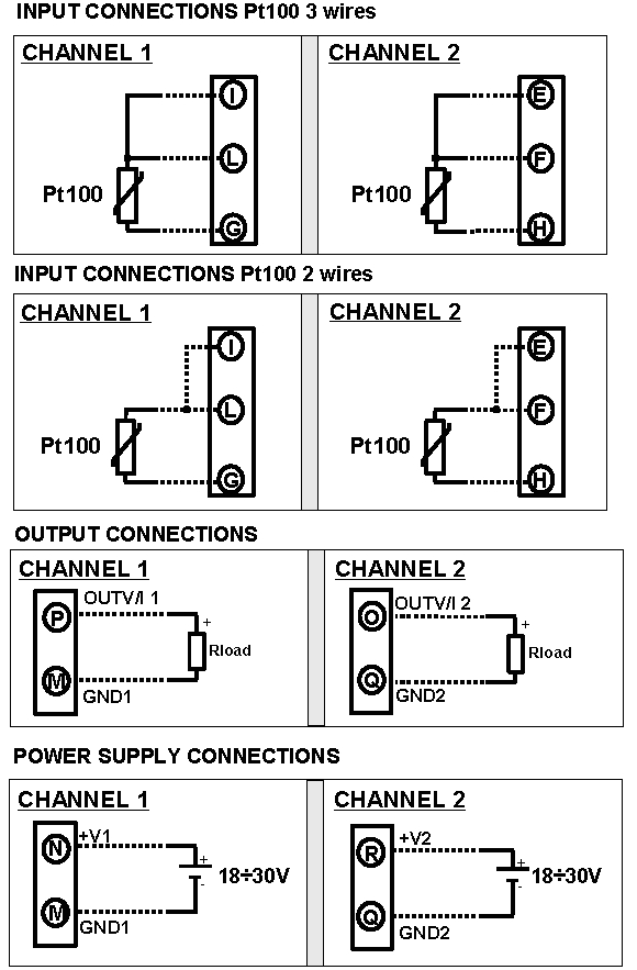 2 Wire Pt100 Connection Diagram Dual Channel Rtd Pt100 Temperature Converter Dat2166 2 Wire Pt100 Connection Diagram Dual Channel Rtd Pt100 Temperature Converter Dat2166