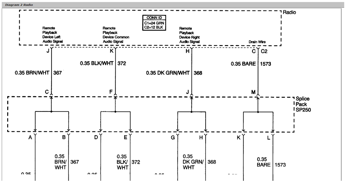 2000 Blazer Radio Wiring Diagram 2000 Chevy Blazer Stereo Wiring Diagram Drivenheisenberg
