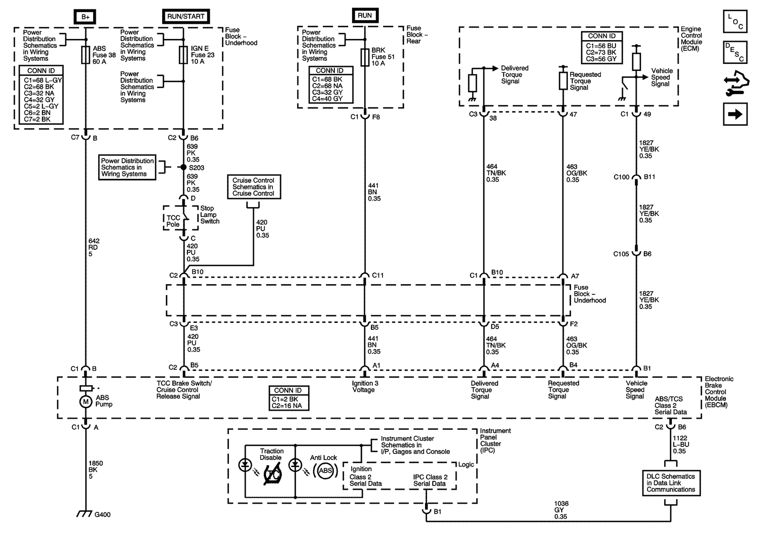 2000 Blazer Radio Wiring Diagram 30 2000 Chevy Blazer Stereo Wiring Diagram Wiring