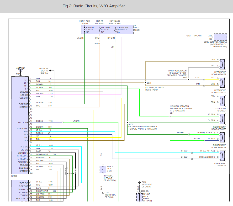 2000 Blazer Radio Wiring Diagram [diagram] 2000 Blazer Radio Wiring Diagram Full Version Hd