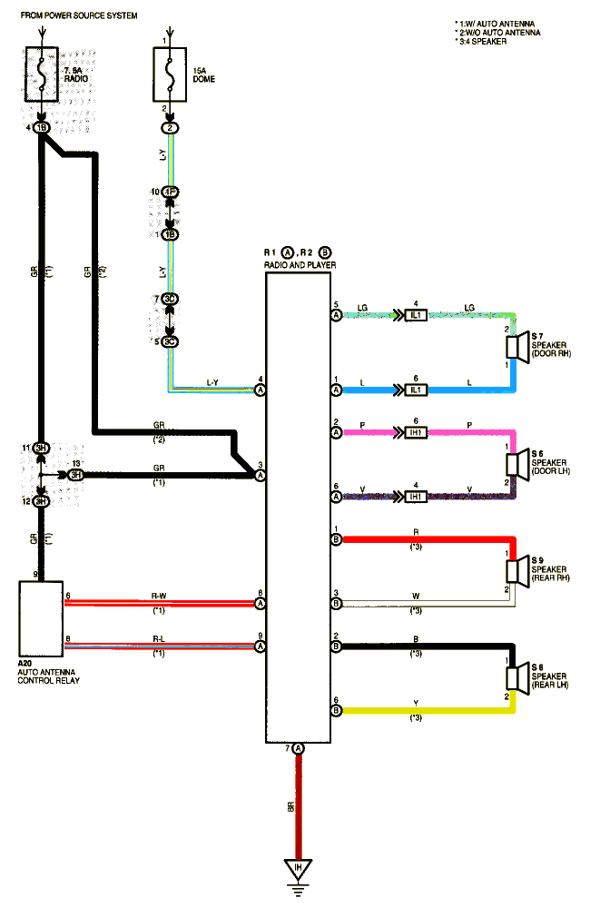 2002 Tacoma Tail Light Wiring Diagram Wiring Diagram Pdf 2002 Ta A Ignition Wiring Diagram 2002 Tacoma Tail Light Wiring Diagram Wiring Diagram Pdf 2002 Ta A Ignition Wiring Diagram