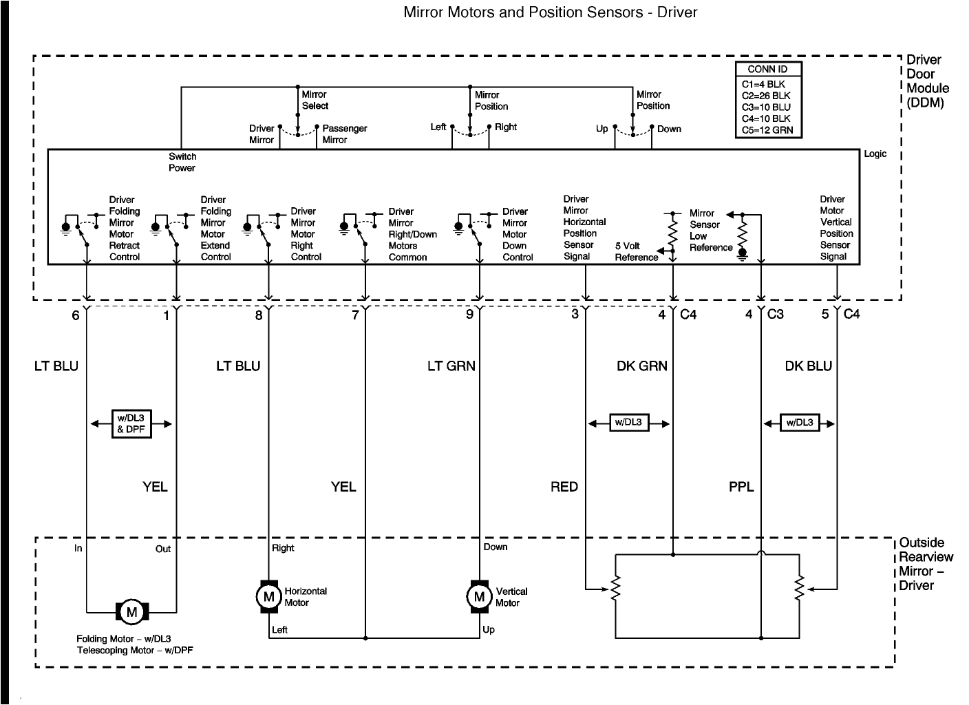 2003 Chevy Silverado Mirror Wiring Diagram 2003 Tahoe Power Folding Mirror Electrical Wires are Cut 2003 Chevy Silverado Mirror Wiring Diagram 2003 Tahoe Power Folding Mirror Electrical Wires are Cut