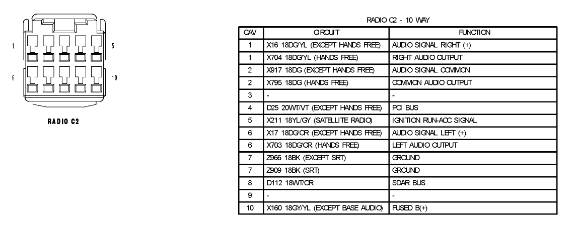 2005 Dodge Ram 1500 Pcm Wiring Diagram Need the Factory Radio Wiring Diagram for 2005 Dodge Ram 2005 Dodge Ram 1500 Pcm Wiring Diagram Need the Factory Radio Wiring Diagram for 2005 Dodge Ram