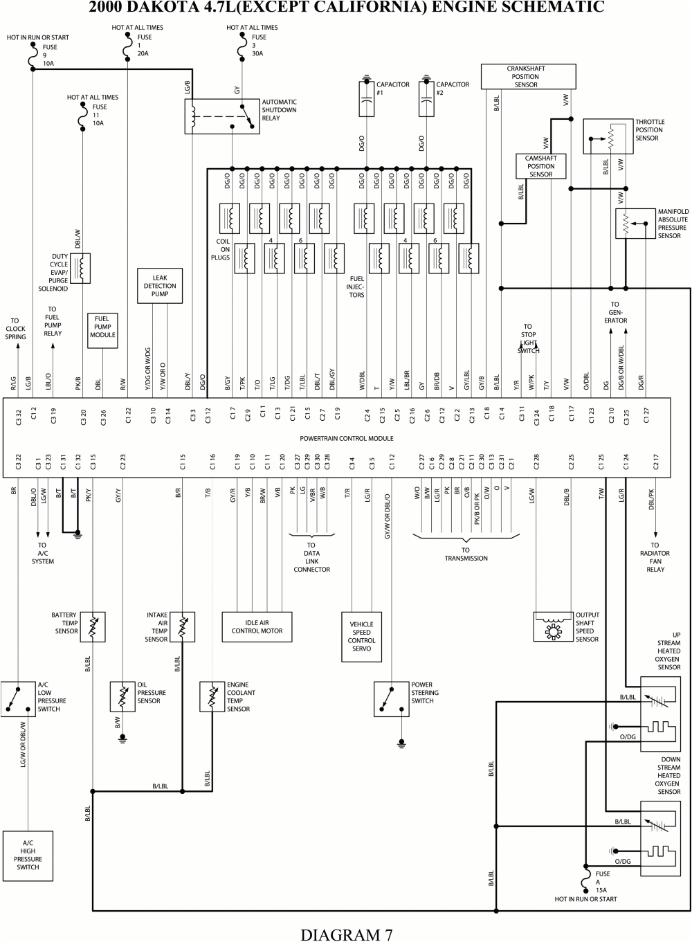 2005 Dodge Ram 1500 Pcm Wiring Diagram Trailer Wiring Diagram for 2005 Dodge Ram 2005 Dodge Ram 1500 Pcm Wiring Diagram Trailer Wiring Diagram for 2005 Dodge Ram