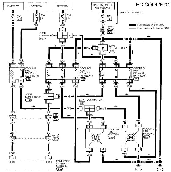 2005 Nissan Altima Ignition Wiring Diagram Electric Fan Wiring Nissan forums Nissan forum 2005 Nissan Altima Ignition Wiring Diagram Electric Fan Wiring Nissan forums Nissan forum