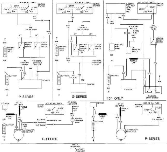 2014 Chevy Express Wiring Diagram Express 3500 Chevy Express Wiring Diagram Wiring Schema 2014 Chevy Express Wiring Diagram Express 3500 Chevy Express Wiring Diagram Wiring Schema