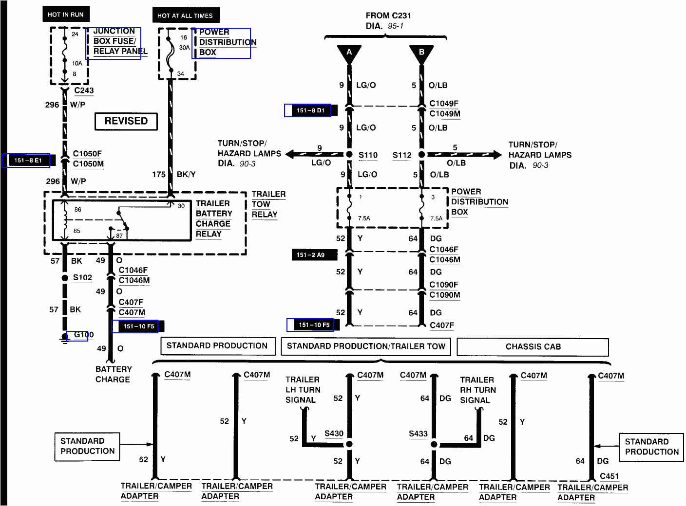 2014 F150 Tail Light Wiring Diagram 2014 F 150 Trailer Wiring Diagram 2014 F150 Tail Light Wiring Diagram 2014 F 150 Trailer Wiring Diagram