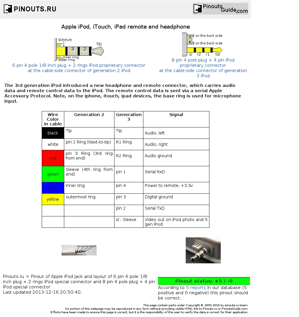 3.5 Mm Audio socket Wiring Diagram 4 Pole 3 5mm Jack Wiring Diagram 3.5 Mm Audio socket Wiring Diagram 4 Pole 3 5mm Jack Wiring Diagram
